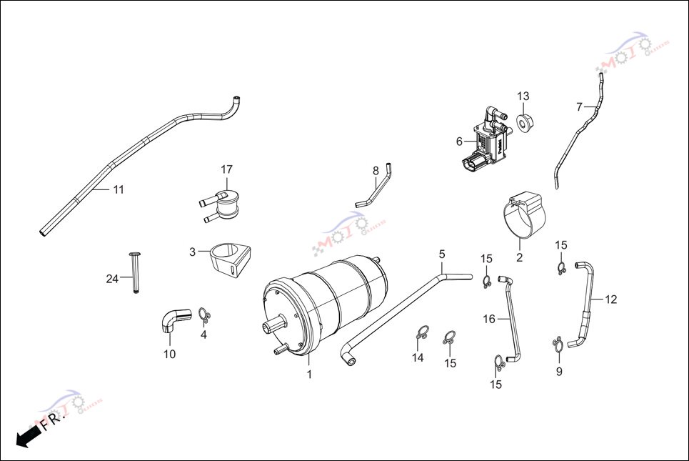 Frame Diagram